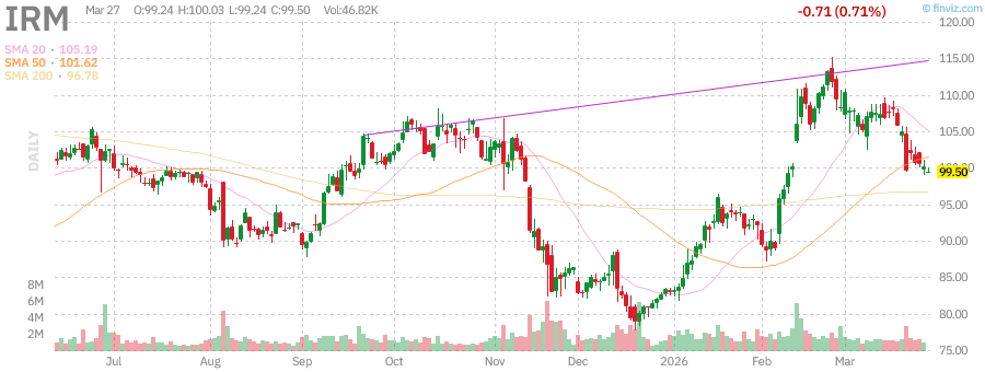 OSTradeZ tweet media
