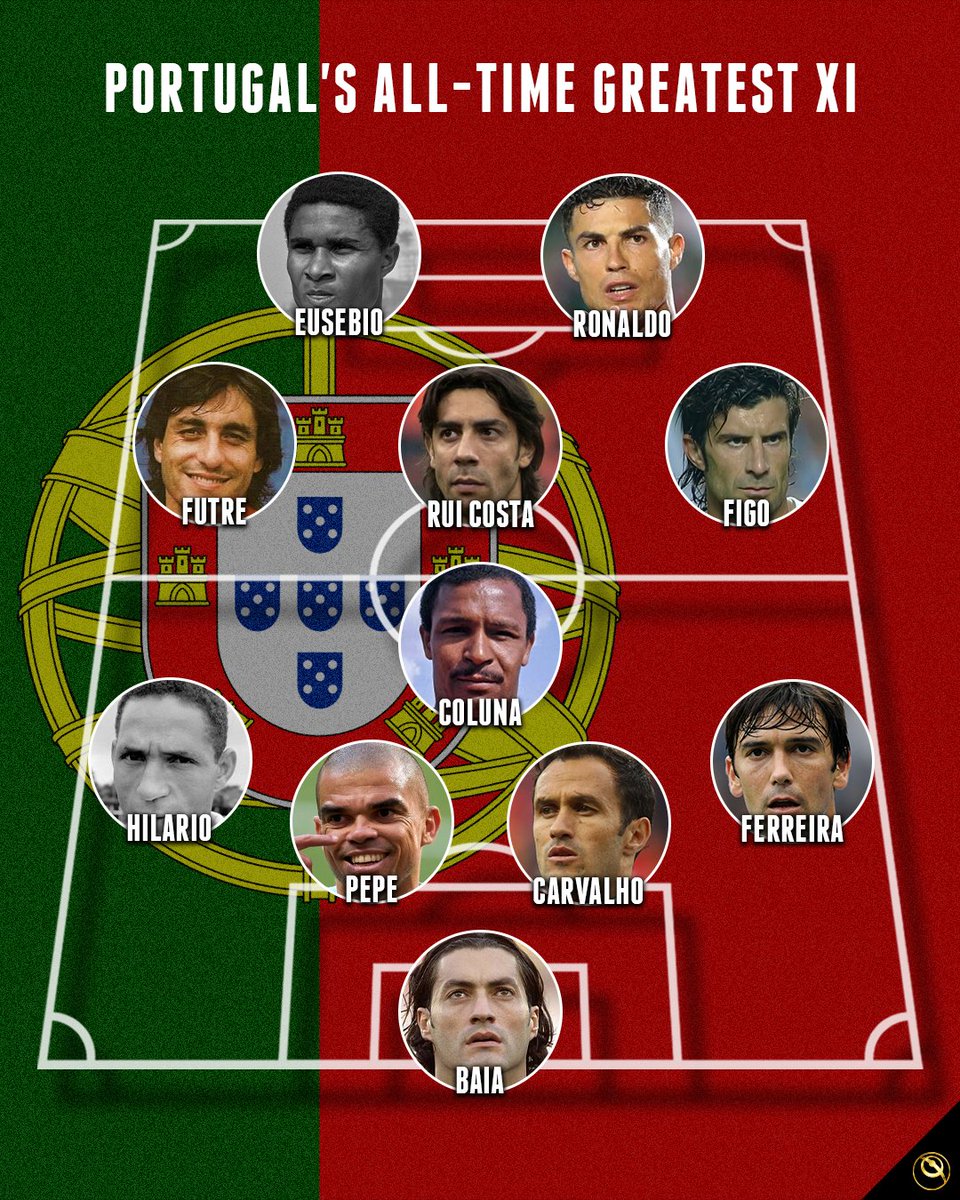 Curiosidades Europa tweet media