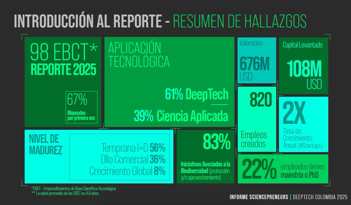 Santander Competitivo tweet media