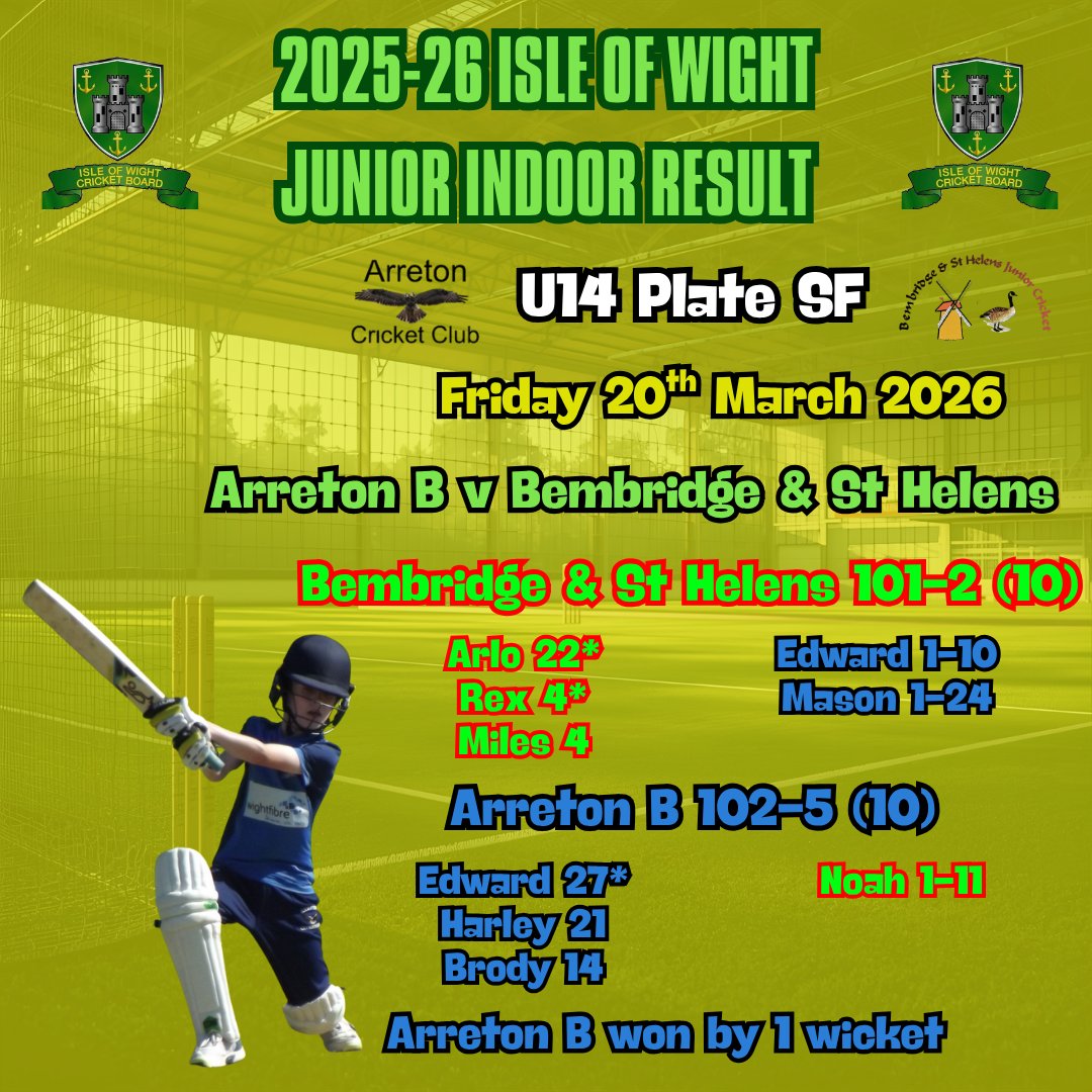 Isle of Wight Cricket tweet media