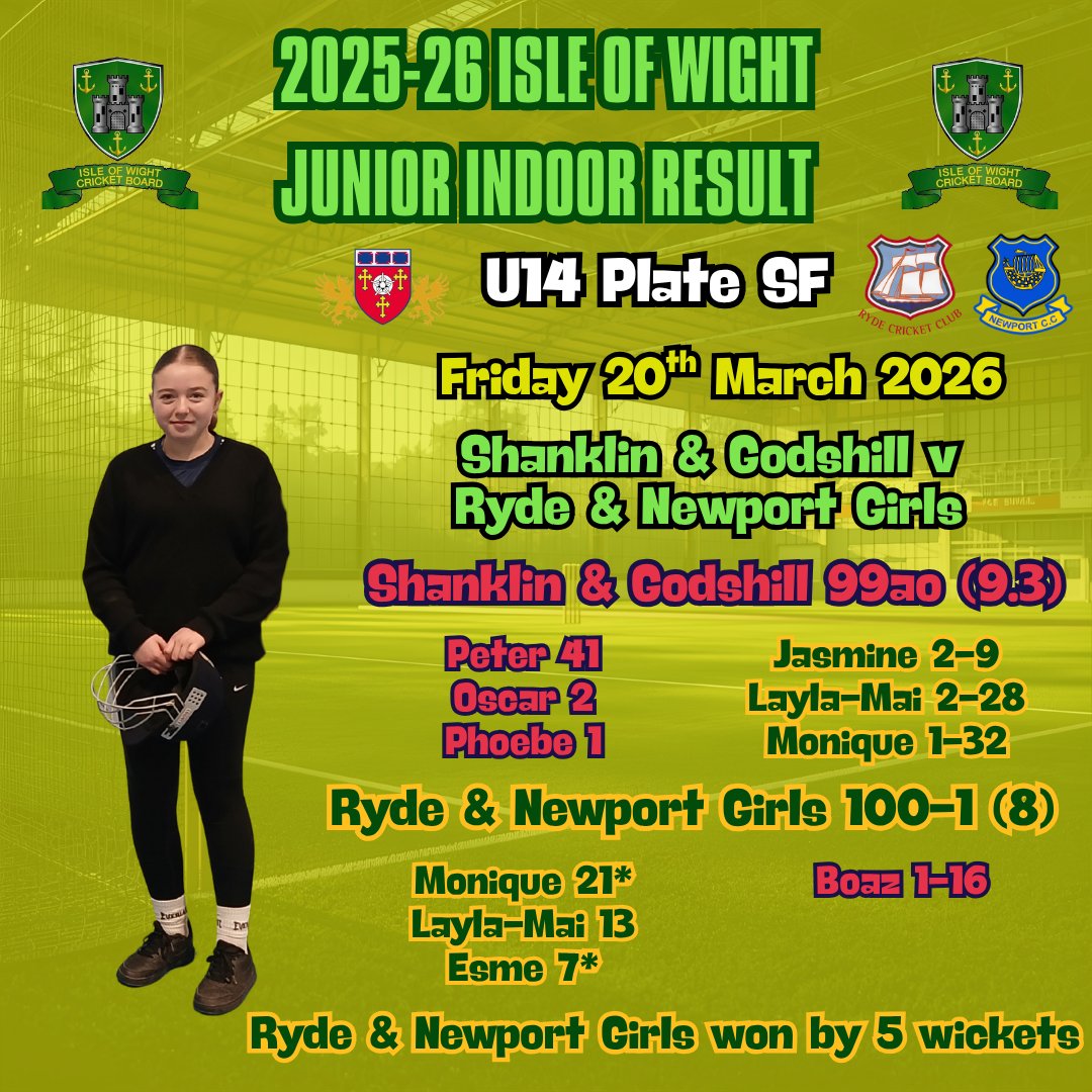 Isle of Wight Cricket tweet media