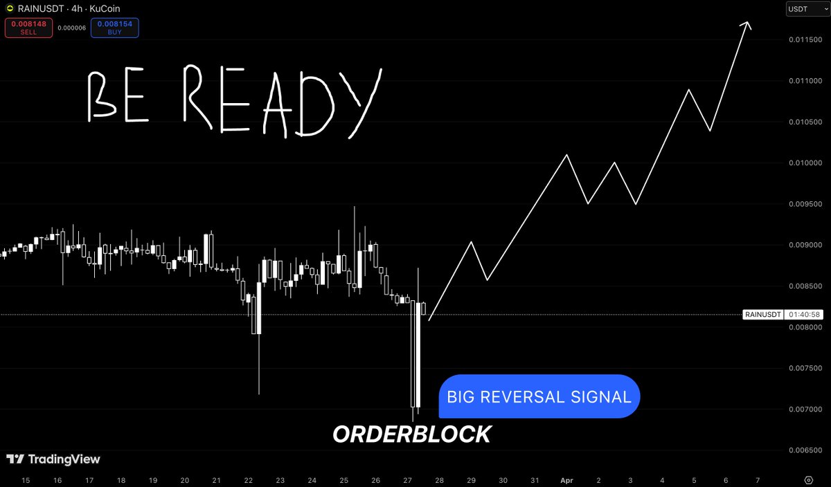 make sense tweet media