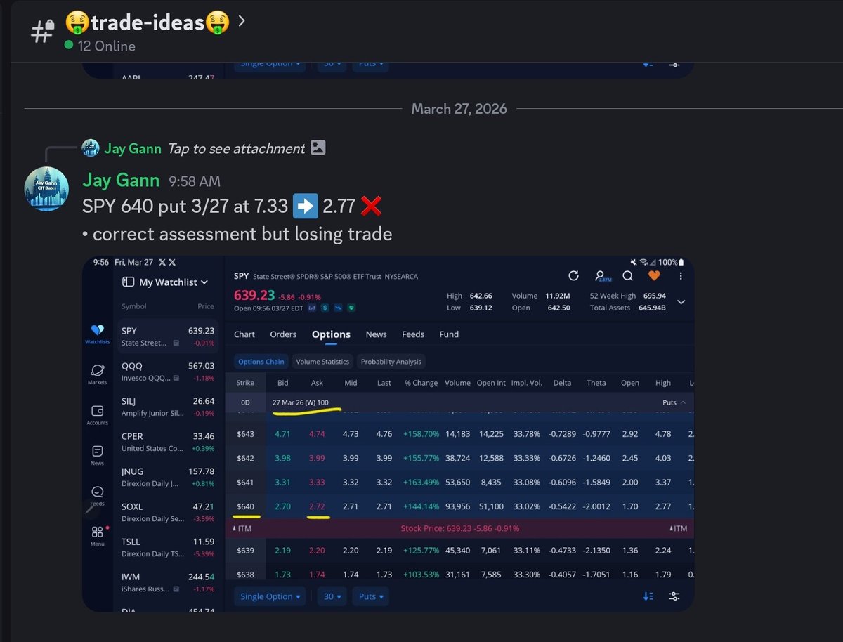 Jay Gann 📈📉🗓 | CIT Change in Trend Dates tweet media