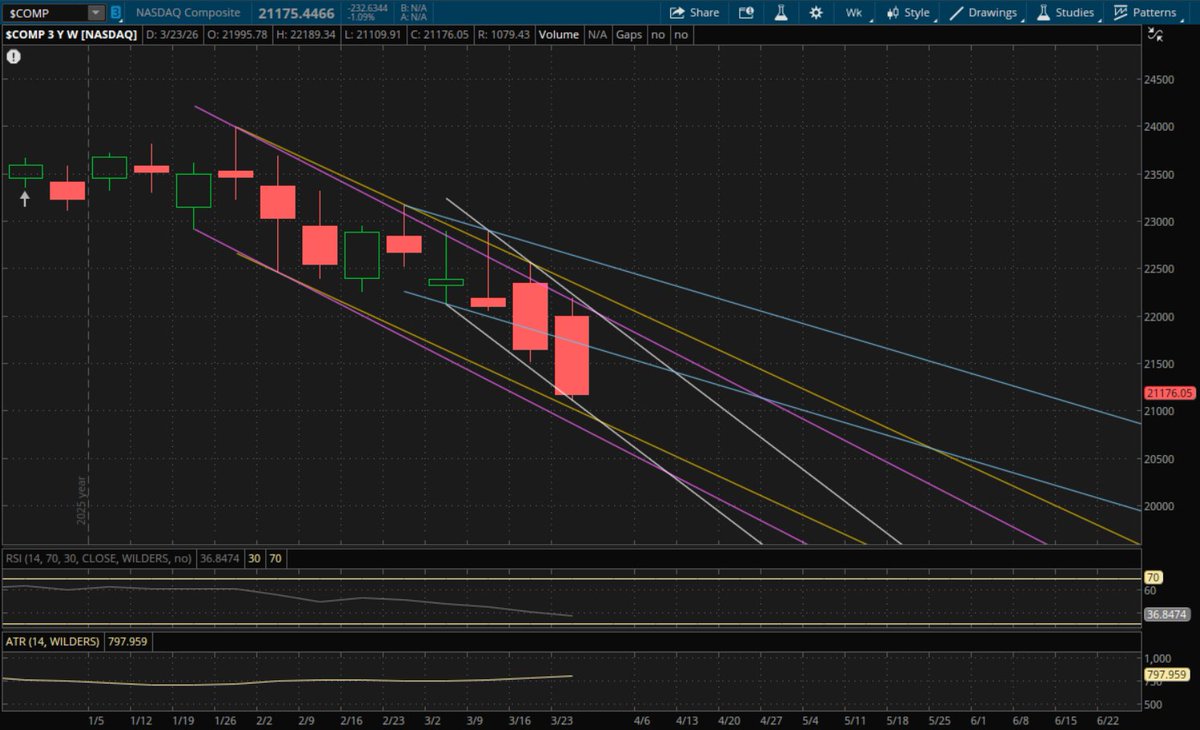 Option Runners tweet media