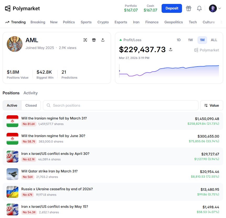 Atenov int. tweet media