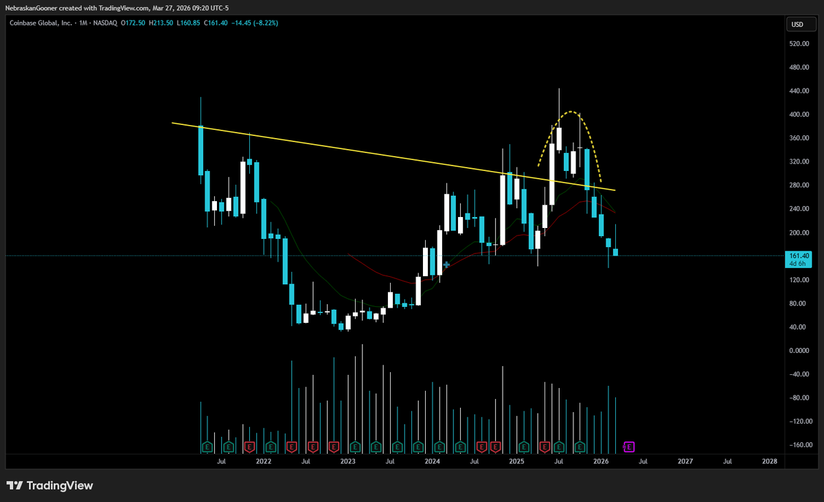 Nebraskangooner tweet media