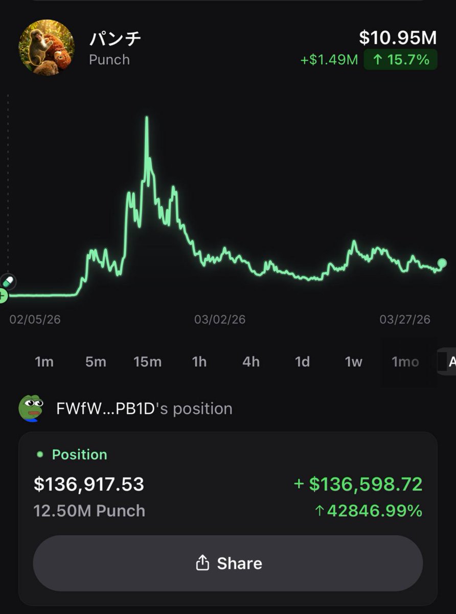 Pump.fun Ecosystem tweet media