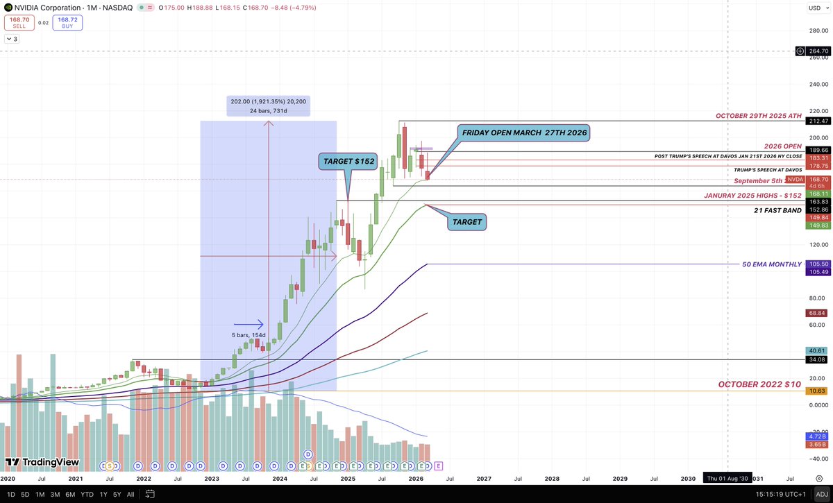 Fabrizio Agnese tweet media