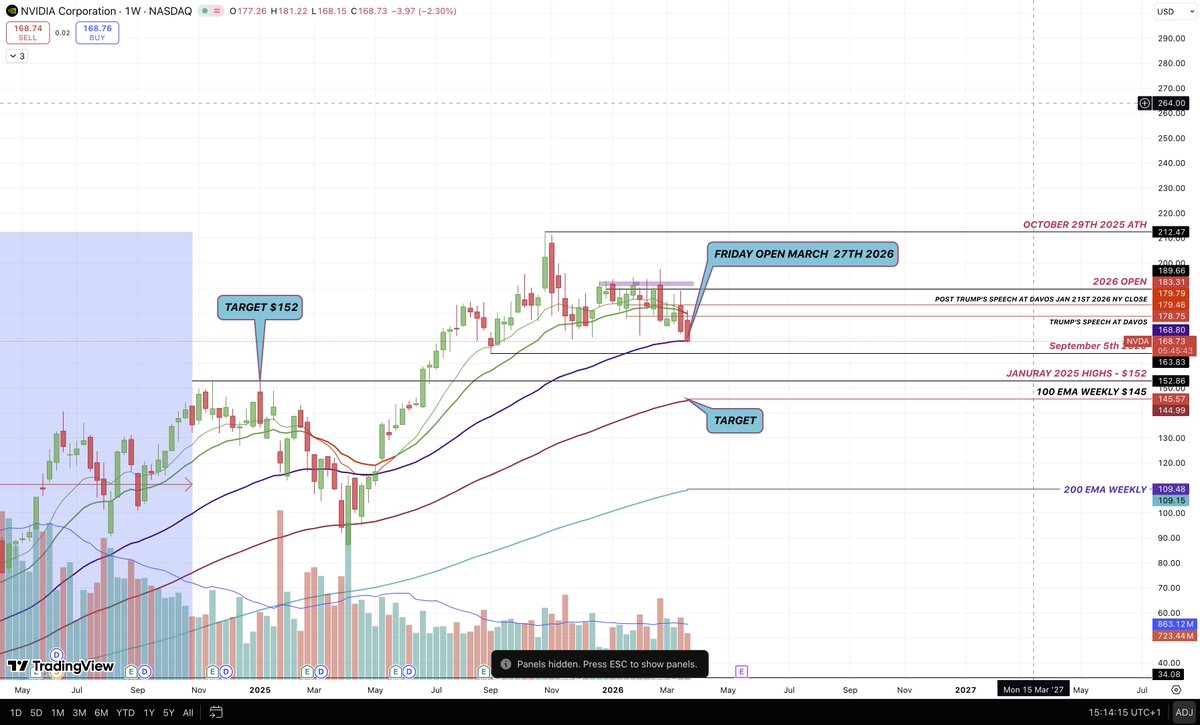 Fabrizio Agnese tweet media