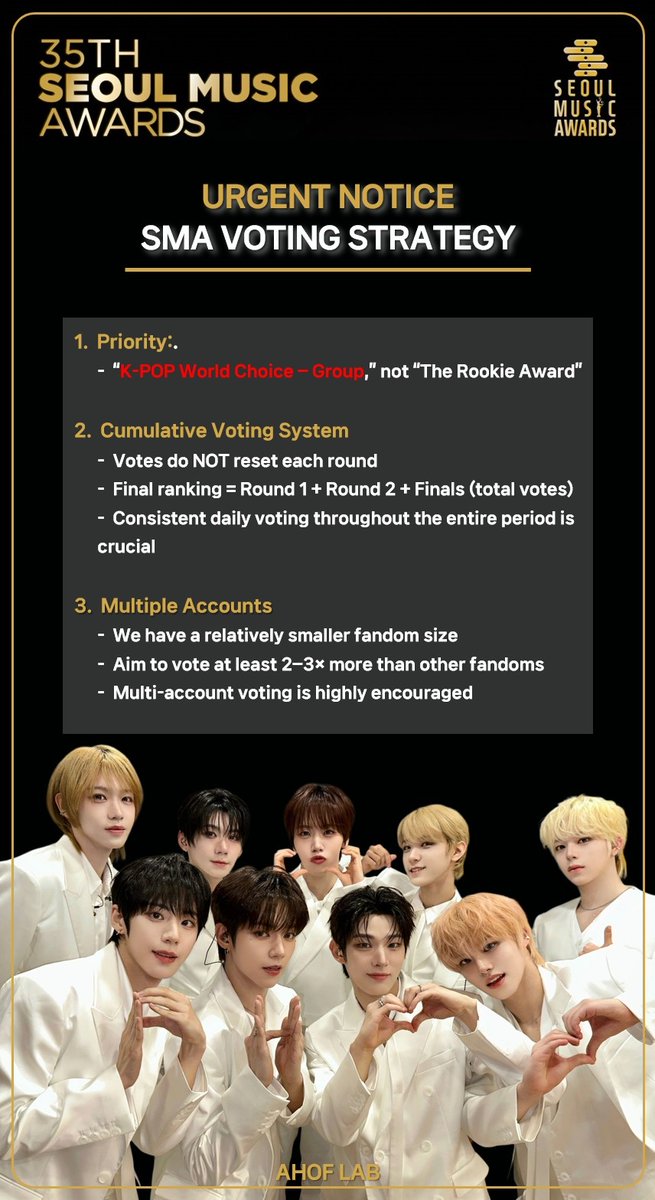 AHOF VOTING OFFICIAL TEAM tweet media