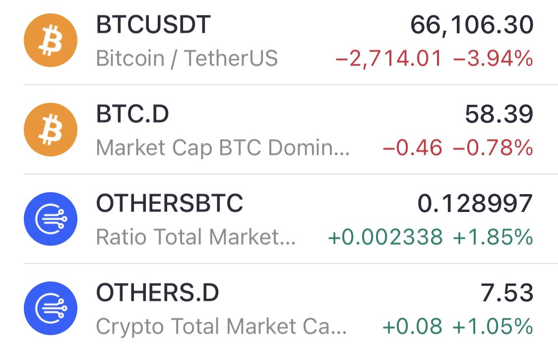 Crypto Seb tweet media