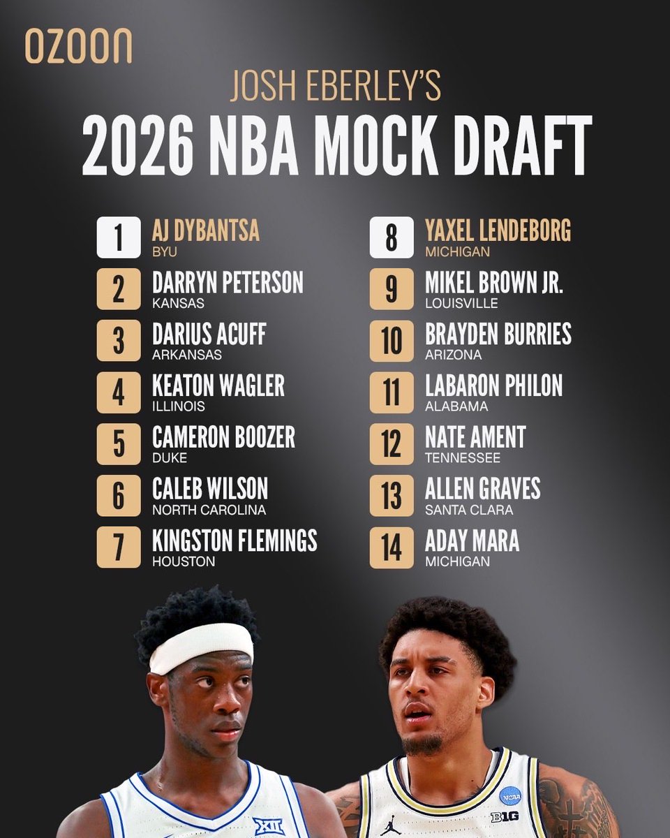 Josh Eberley 🇨🇦 tweet media