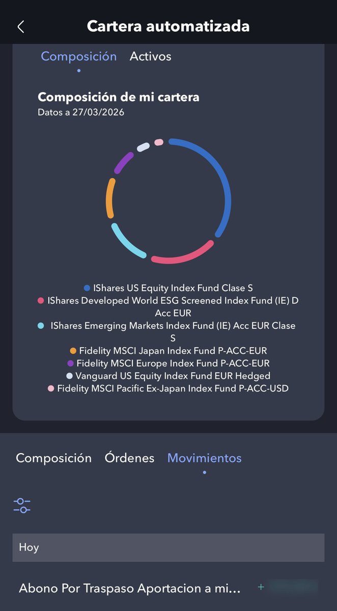 Inversor Real tweet media