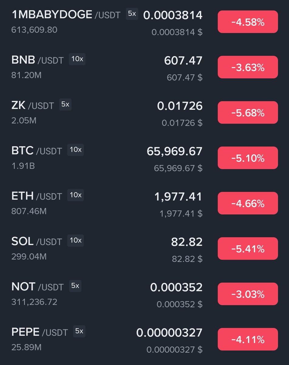 Kripto Sensei ⚡︎ tweet media