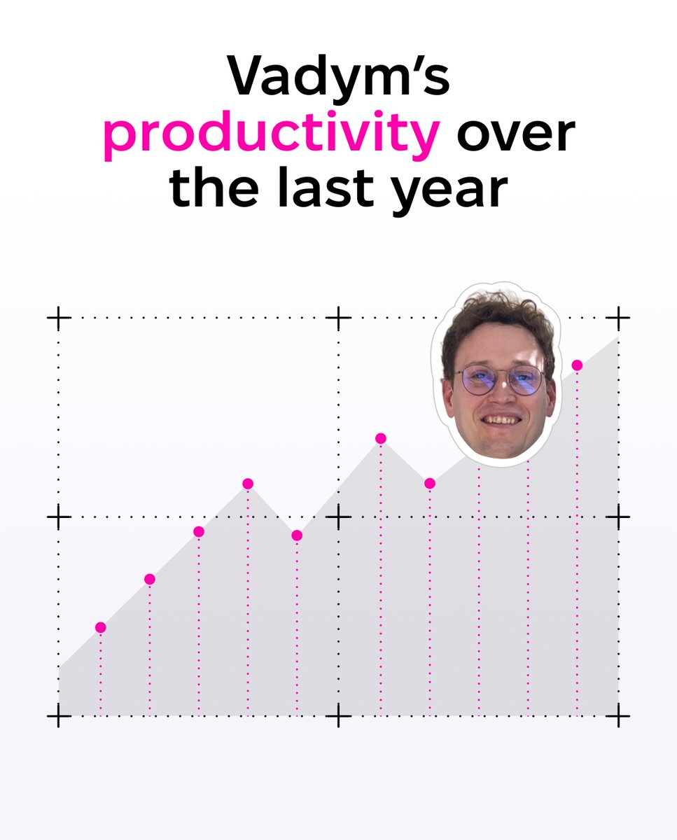 Setapp by MacPaw tweet media