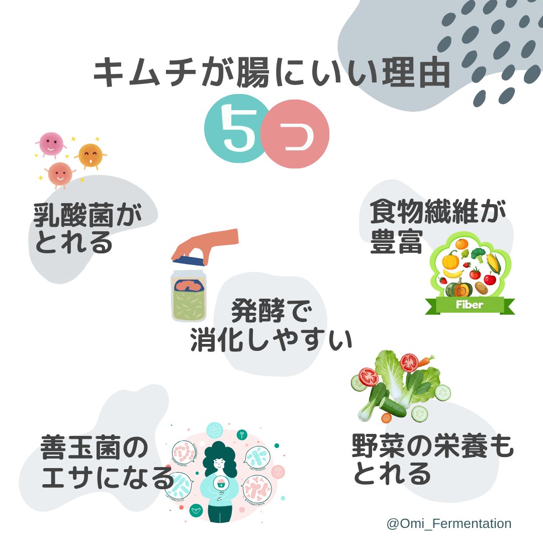 ひろみ 👾 BeachBum発酵教室 tweet media