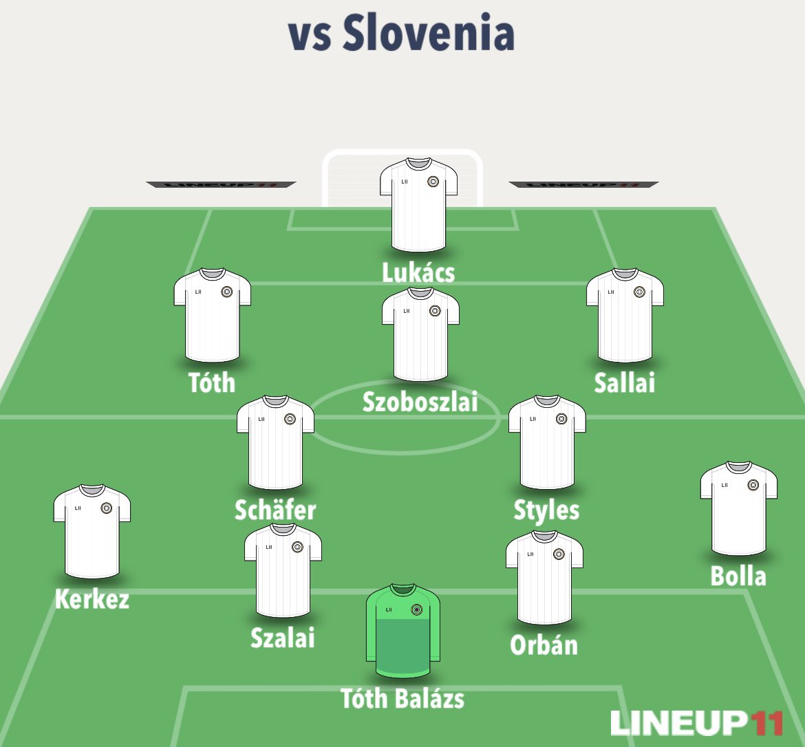 Hungarian Football 🇭🇺 tweet media