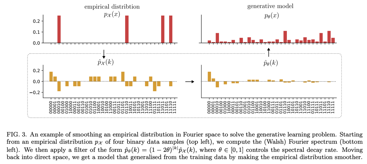 キャルちゃん tweet media