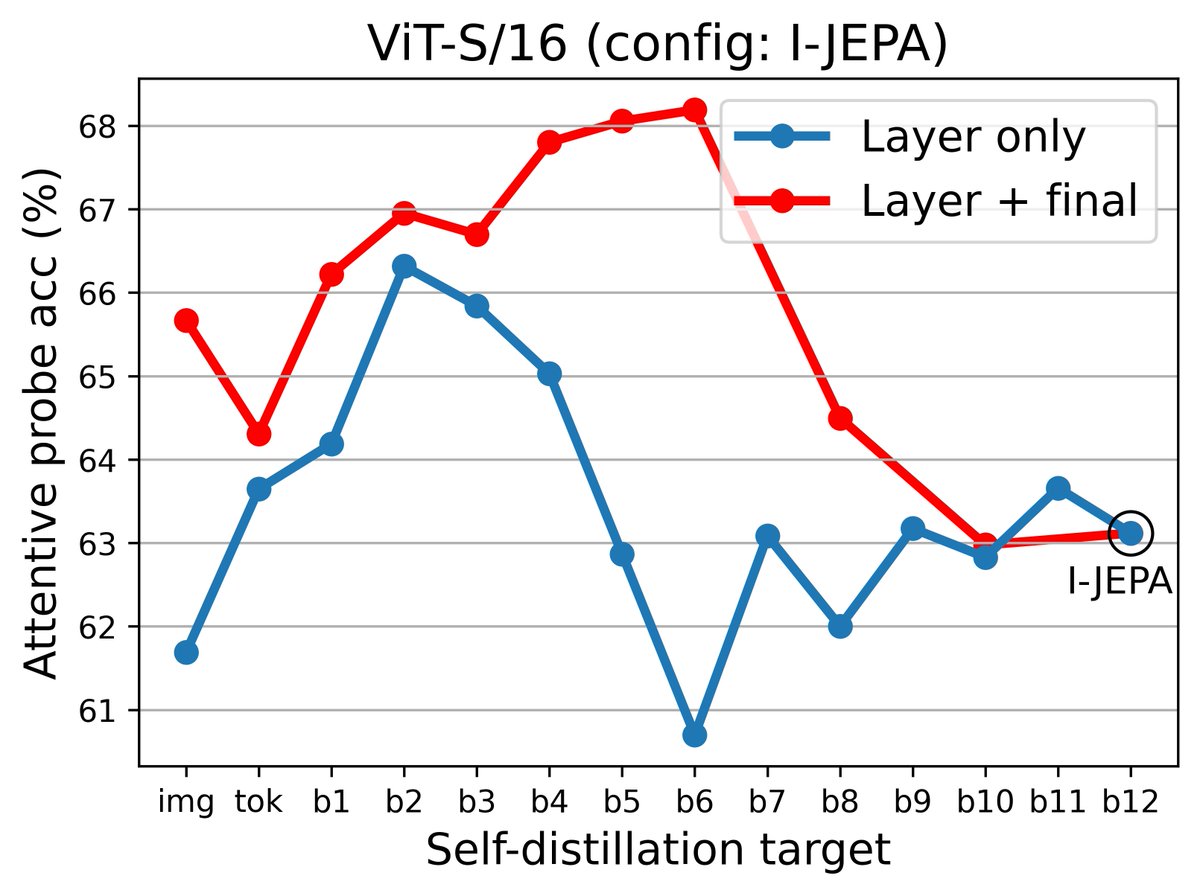 Scott Lowe tweet media