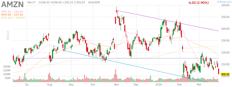 OSTradeZ tweet media