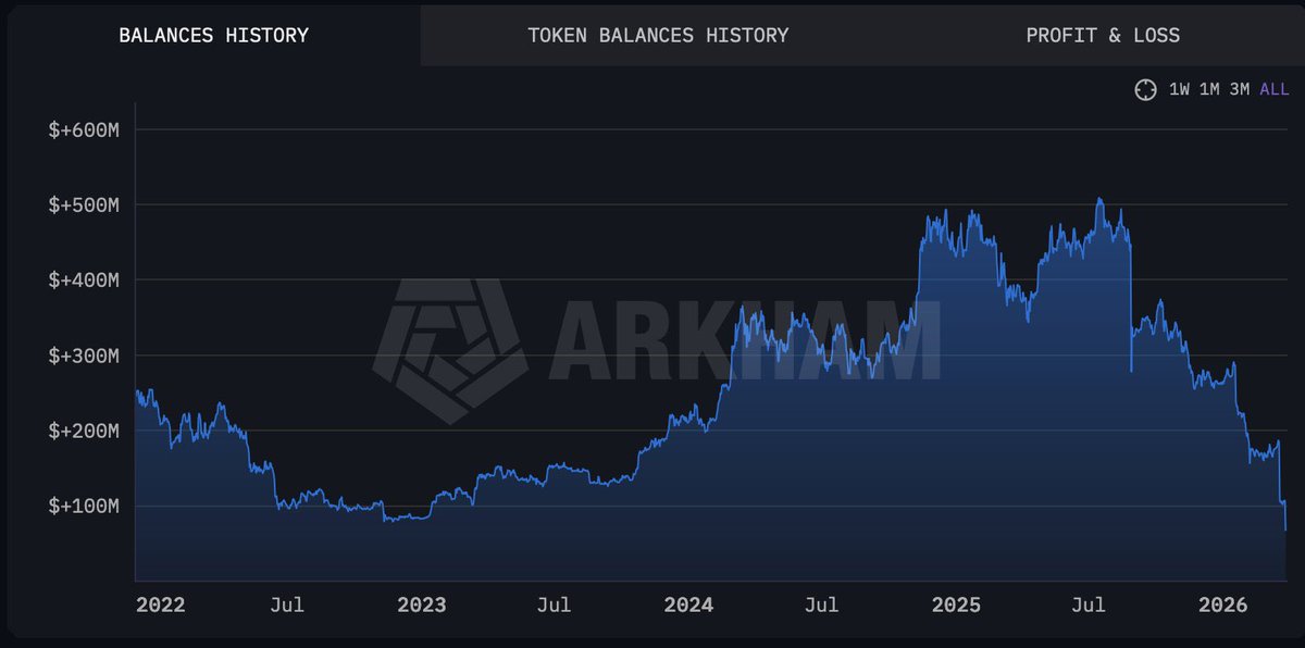 Crypto Trading DE tweet media