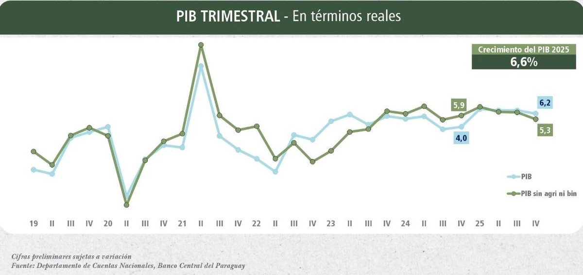 Aldo Lema - Uruguay tweet media