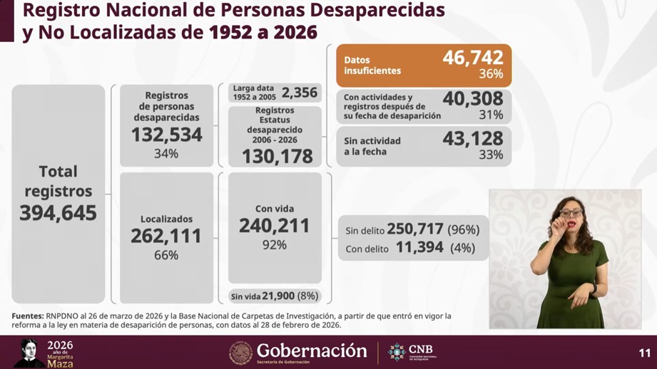 Jesús Ramírez Cuevas tweet media