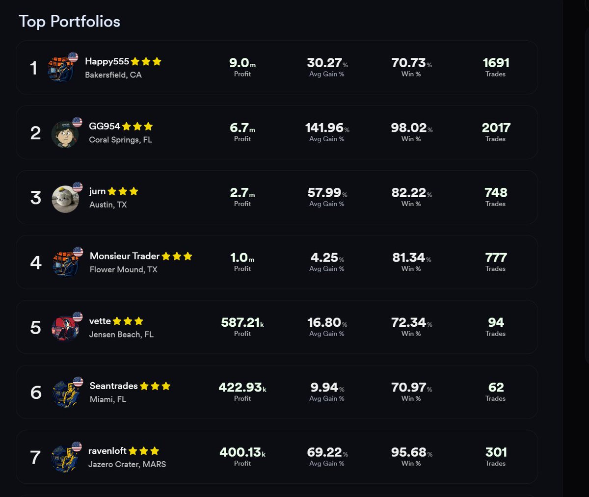 small_caps_automated tweet media