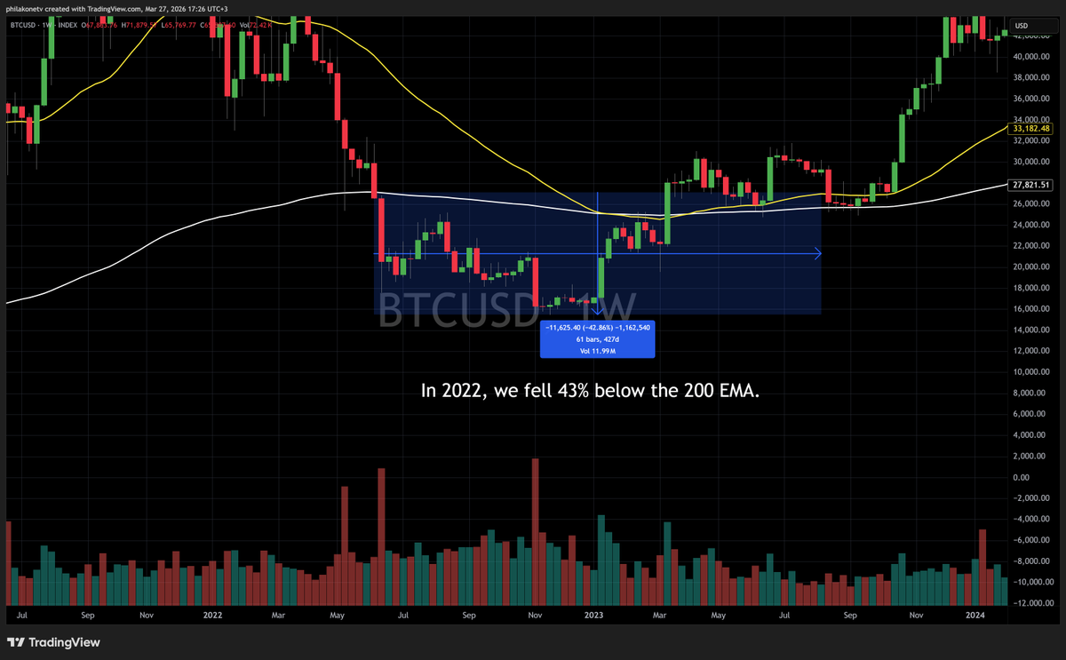 Philakone tweet media