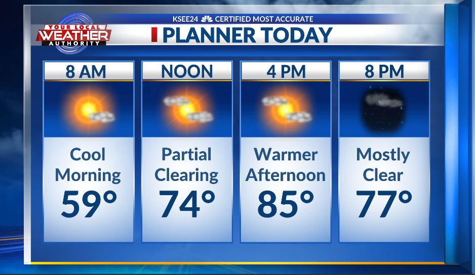 Reuben Contreras tweet media