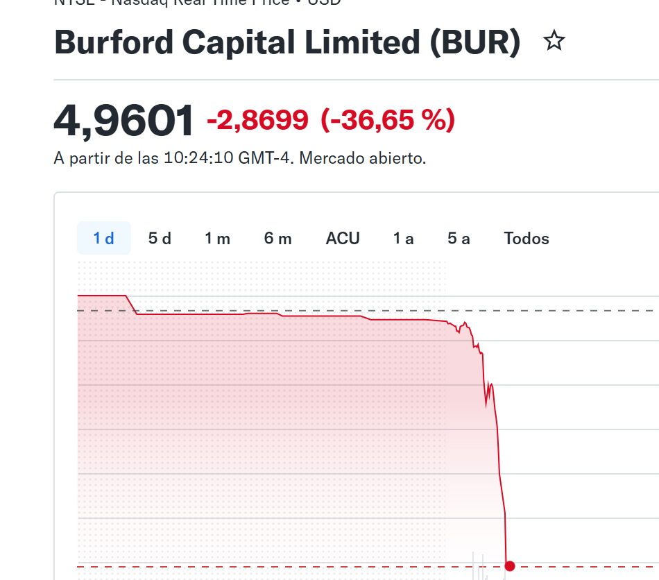 Fernando Marull tweet media