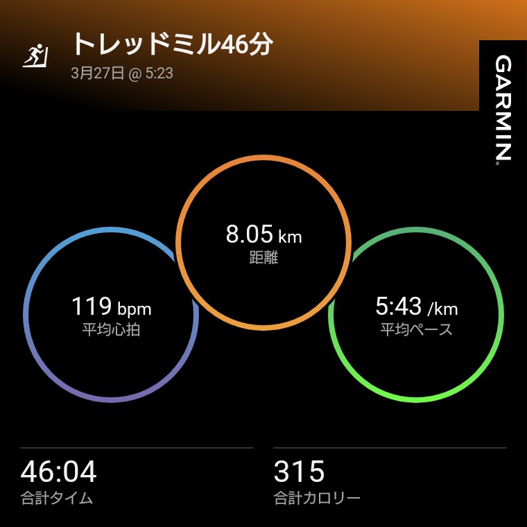 リョウ@サブ45目標（故障から回復中） tweet media