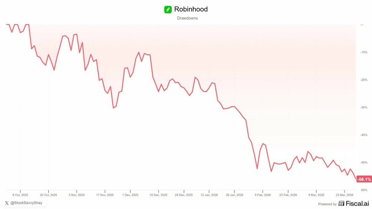 Shay Boloor tweet media