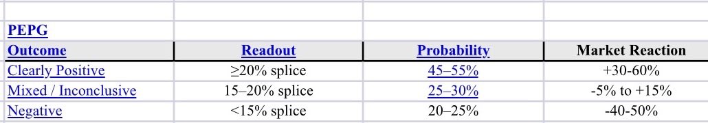 Dr. Rajiv Doodad tweet media