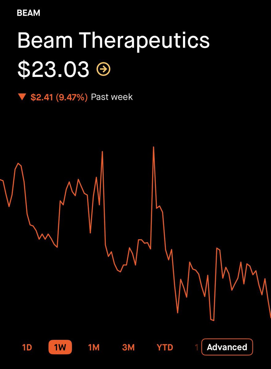 Dr. Rajiv Doodad tweet media