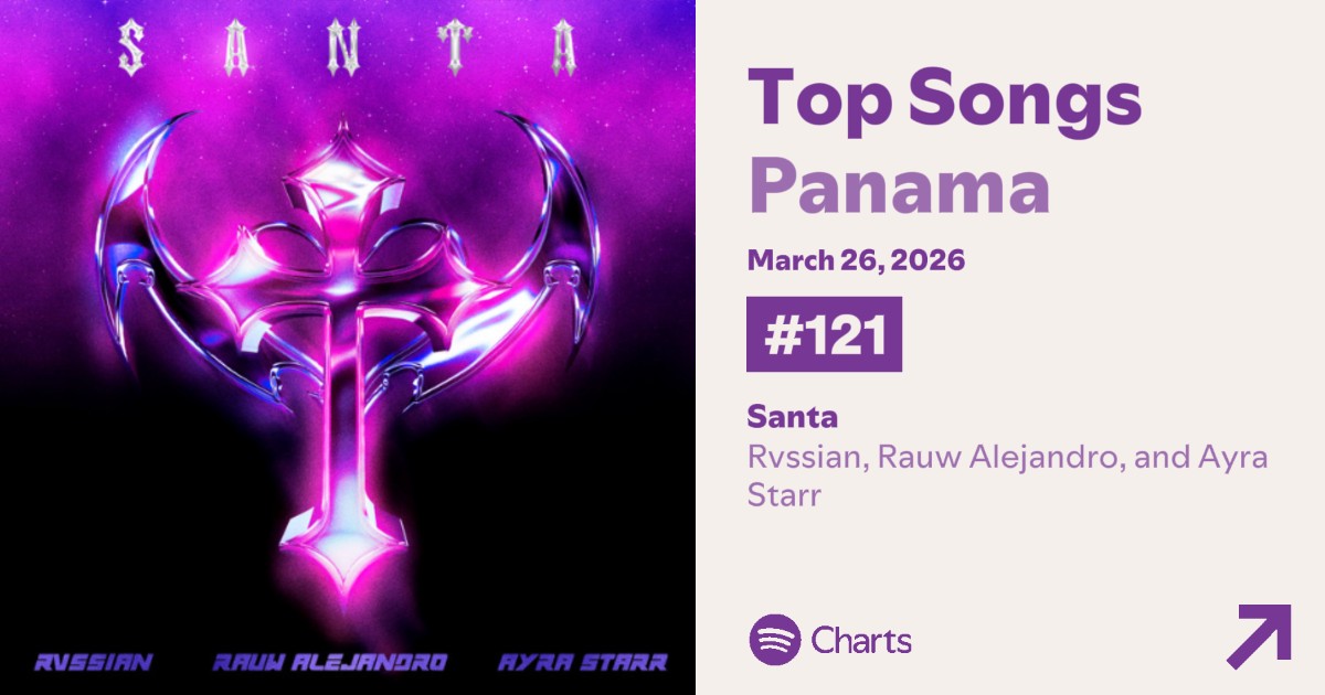 Ayra Starr HQ tweet media