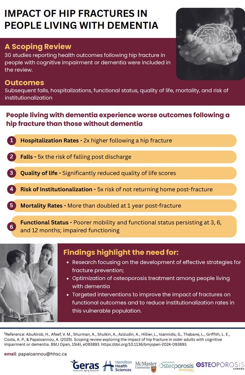 3F Research Group tweet media