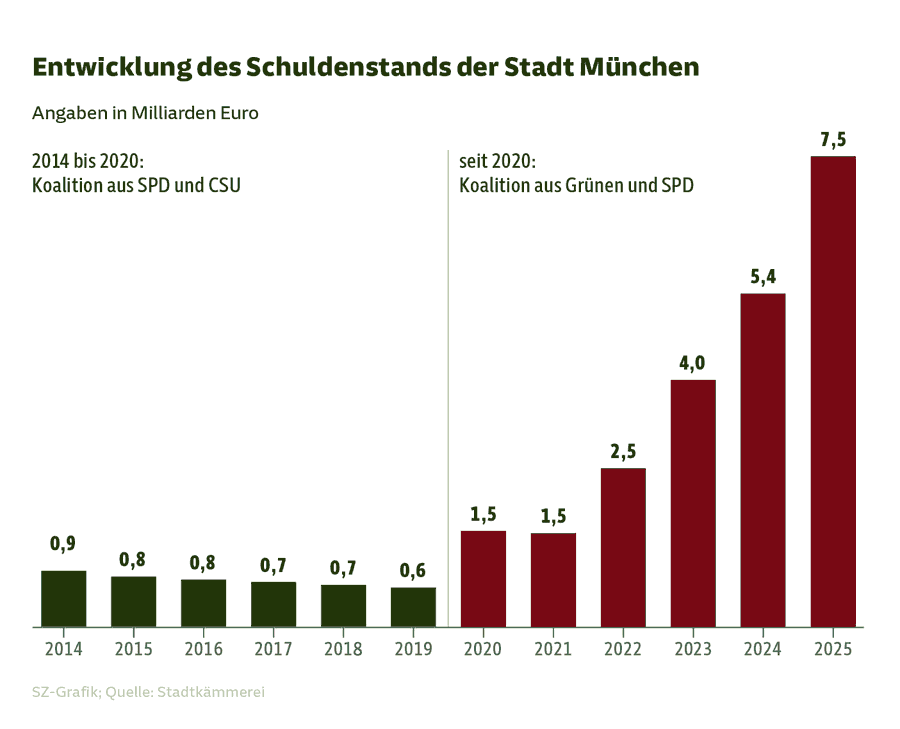 Markus Miller tweet media