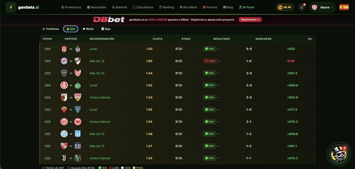 🤖 Picks con IA para Fútbol ⚽️ tweet media