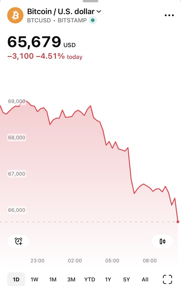 𝔊𝔥𝔬𝔰𝔱 tweet media