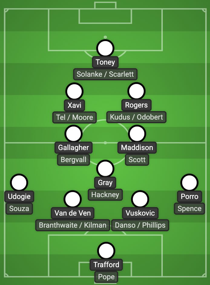 Well Onside tweet media