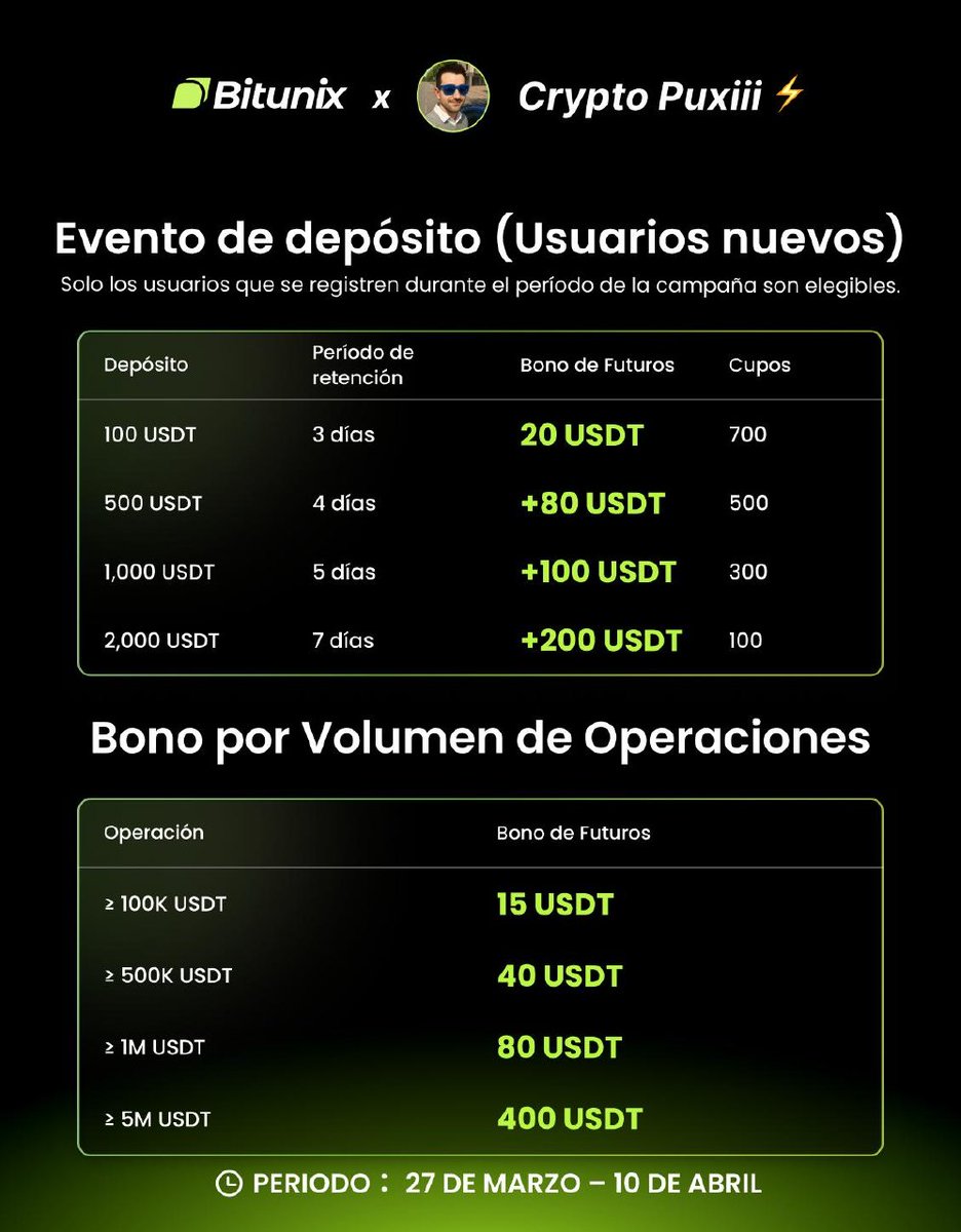 Puxiii ⚡ | Estrategias Crypto & Web4 tweet media