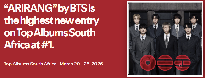 BTS CHARTS SOUTH AFRICA⁷ tweet media