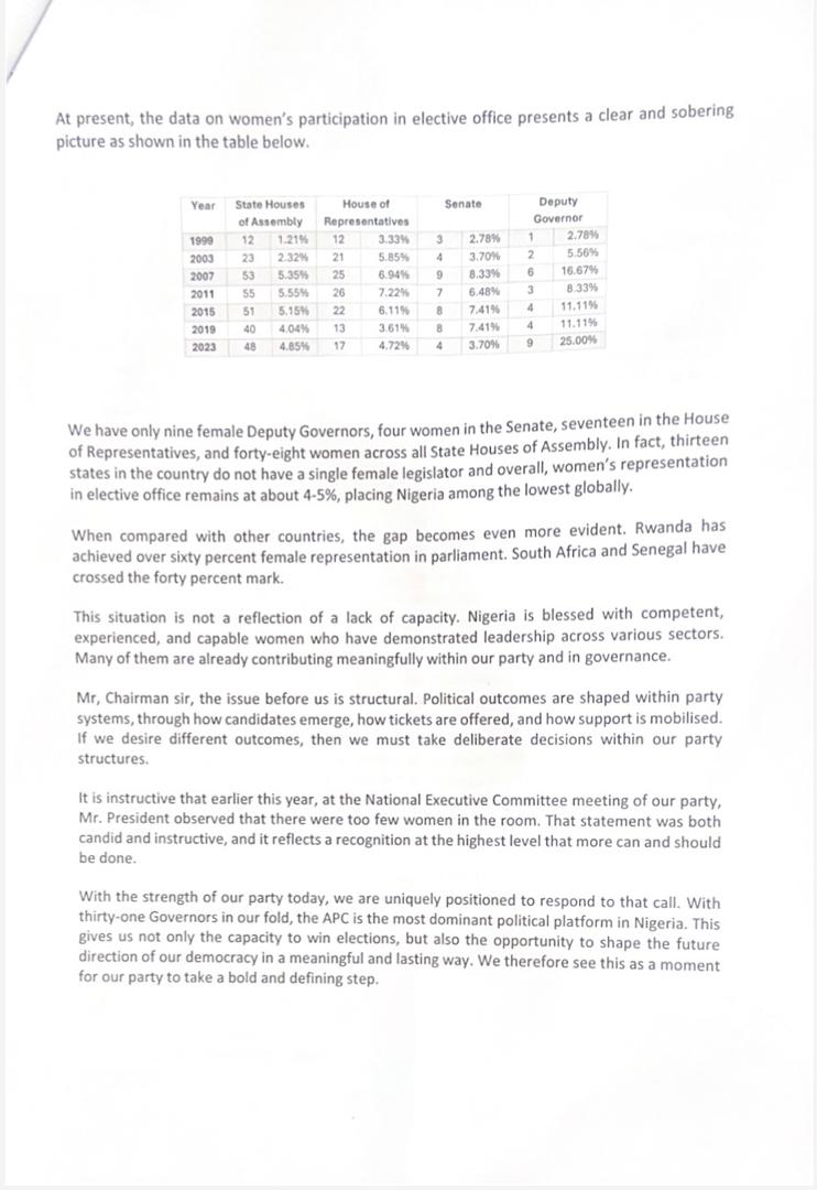 APC Nigeria tweet media