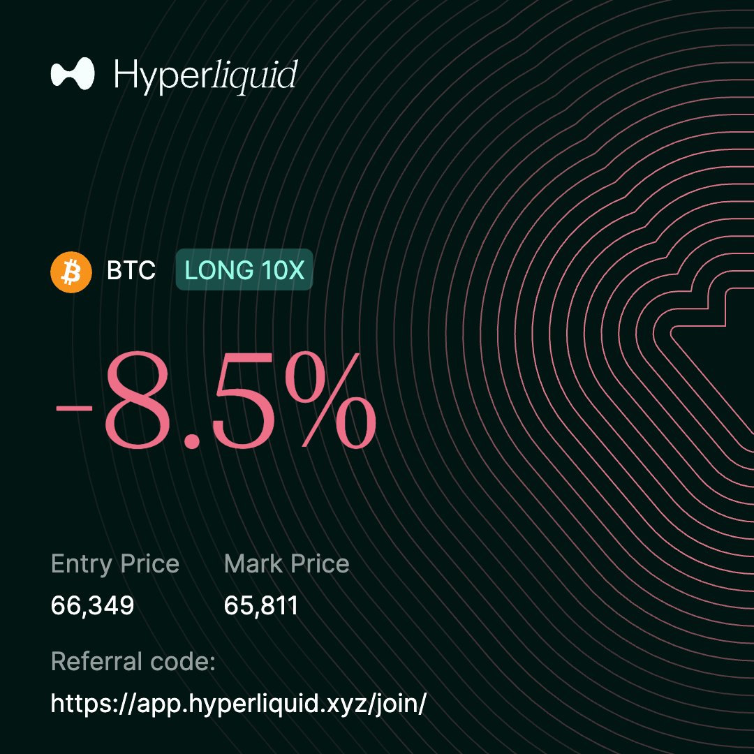 bull market genius tweet media