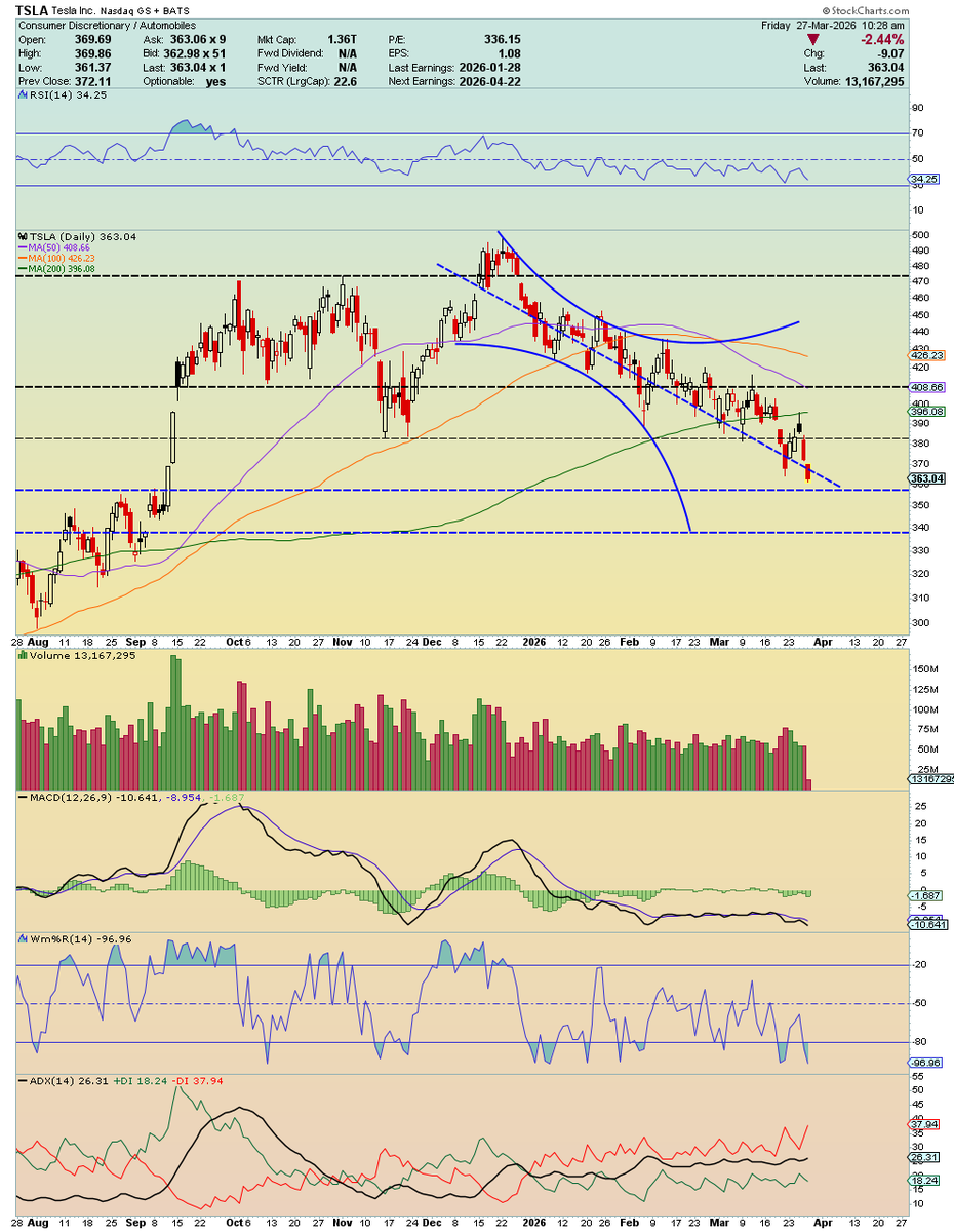 MentoviaX tweet media