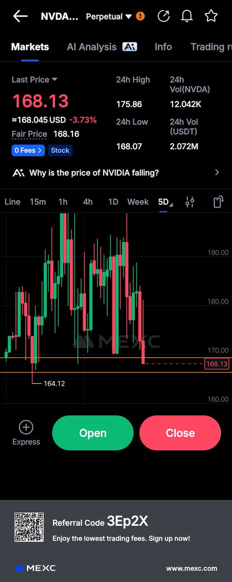 Gozie Crypto Pattern$ tweet media