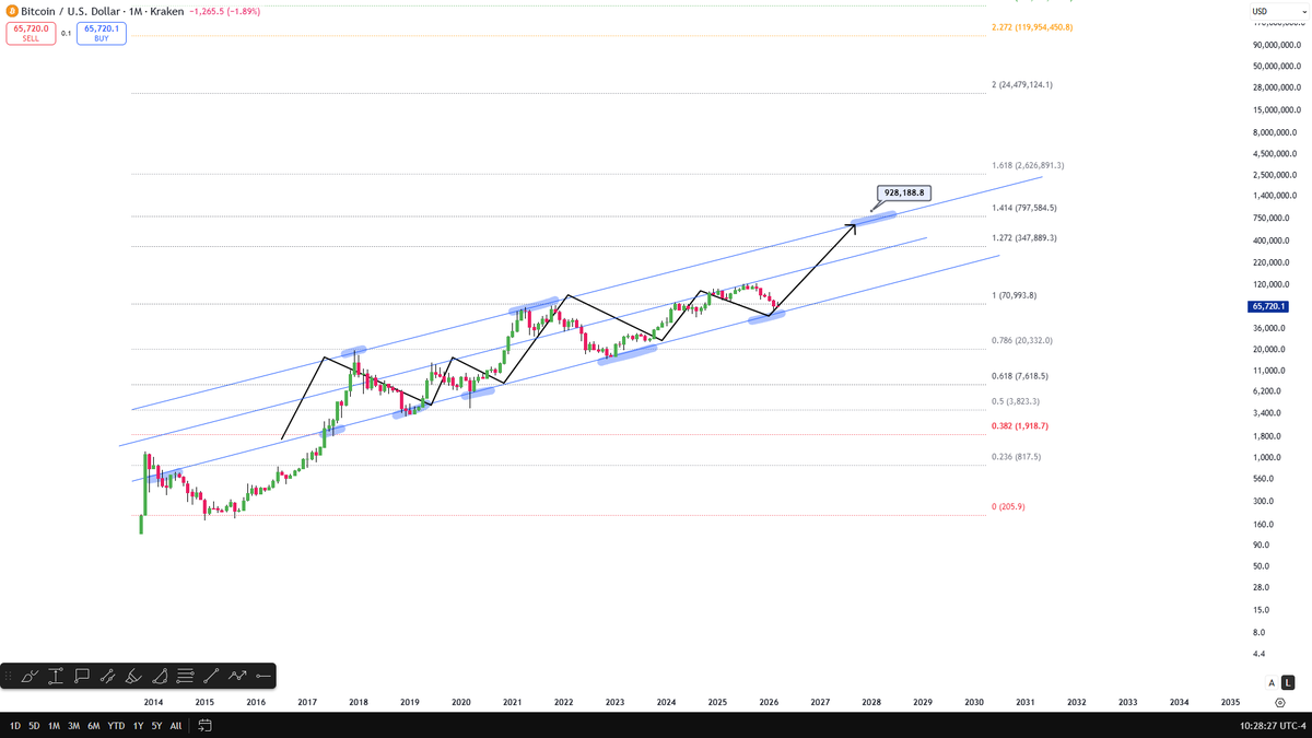 Celal Kucuker tweet media