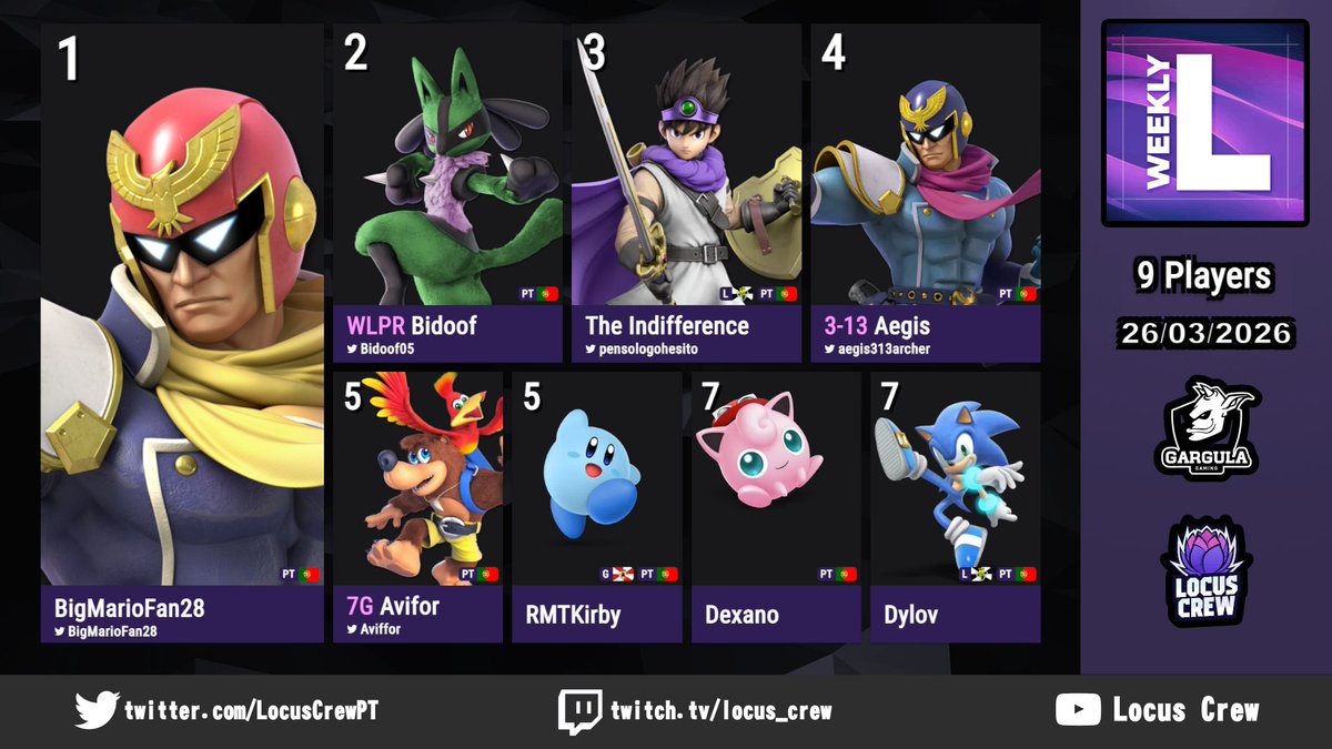 Locus Crew tweet media