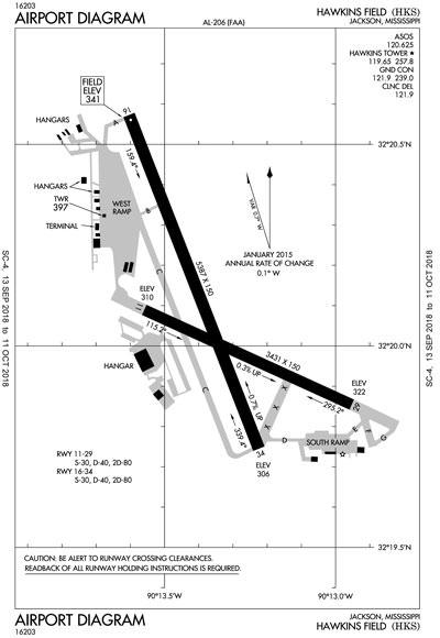 Piper Flyer tweet media